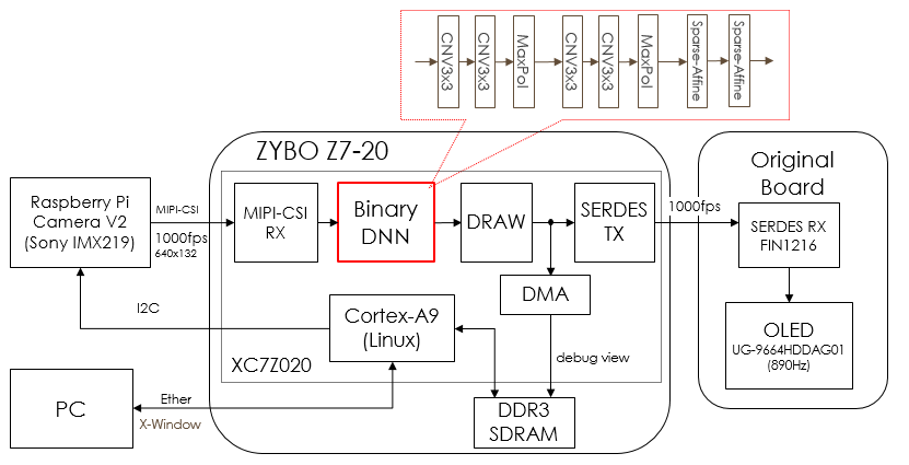 _images/block_diagram.png